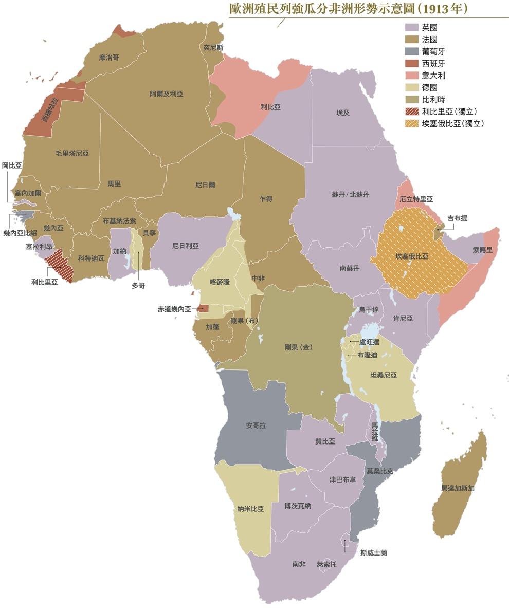 在二战以前,整个非洲绝大多数的土地都被列强瓜分,主要的殖民者有英法