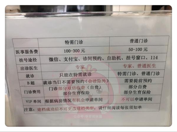 北京大学第一医院妇产儿童医院产科最强建档,产检攻略