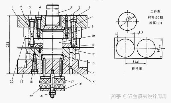 干货分享:五金汽车冲压模具之冲裁模的结构构造