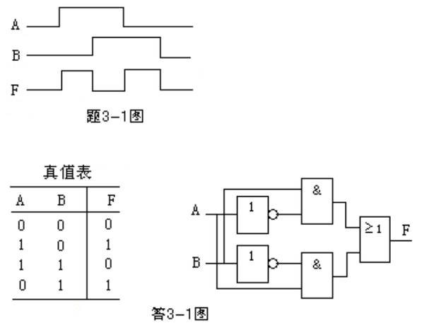 数字电路和模拟电子电工题