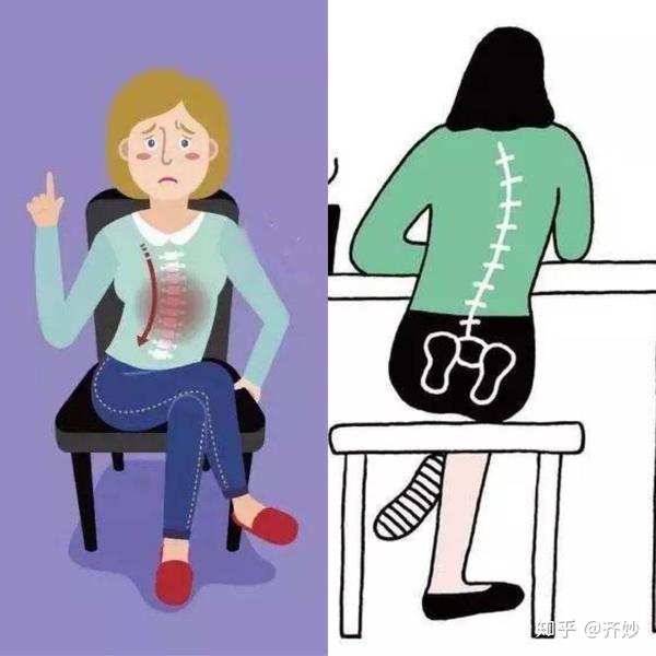 久坐选什么椅子 对颈椎腰椎好?