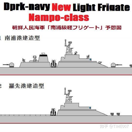 朝鲜"南浦"级新型隐身护卫舰