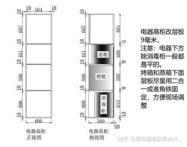 定制橱柜家具中厨房电器高柜嵌入电器如何确定每一块层板位置