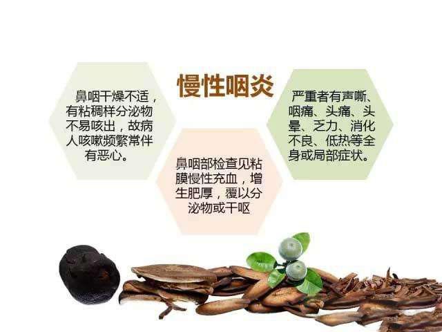 咳!慢性咽炎如何"自救"