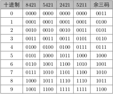 初中信息技术教案下载_初中思品中华文化传承创新 教案_初中音乐教案