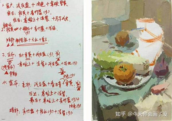 干货超详细的色彩笔记