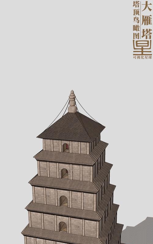 【解密】拆开大雁塔,你会看到什么?