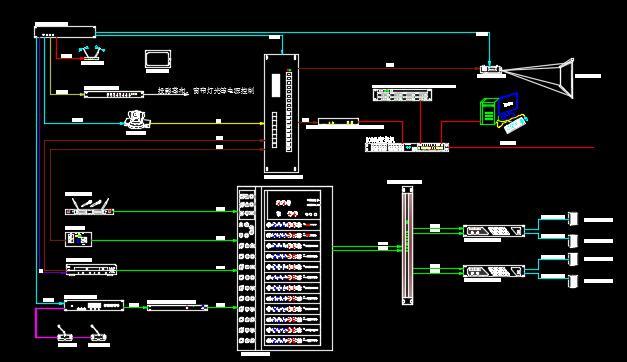 弱电工程图纸图标表示方法-教你如何看弱电设计图