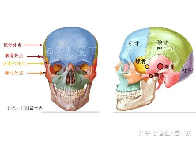 额头审美为什么欧阳娜娜不能脱发际线原因在这里