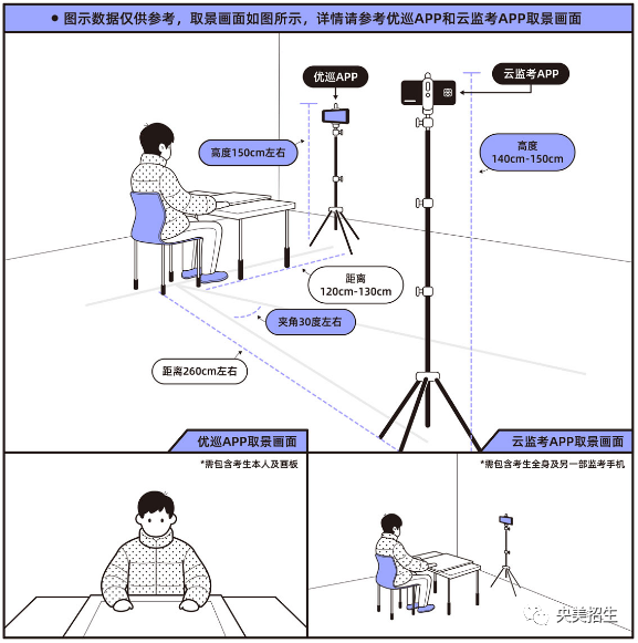 中央美术学院2021年本科招生线上初试考试须知