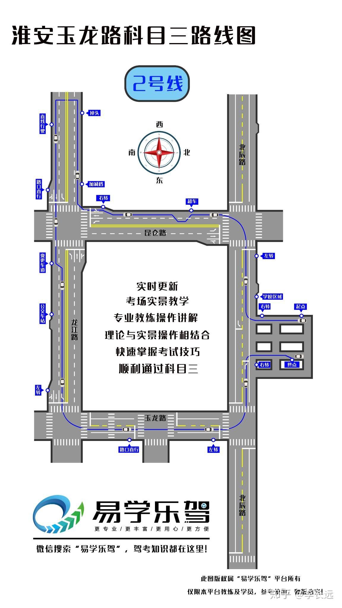 请问一下有人知道淮安市玉龙路考场科三的路线图吗