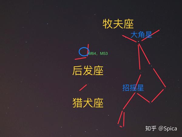 来讲讲春季大三角最后一个星星和对应的星座——牧夫座.