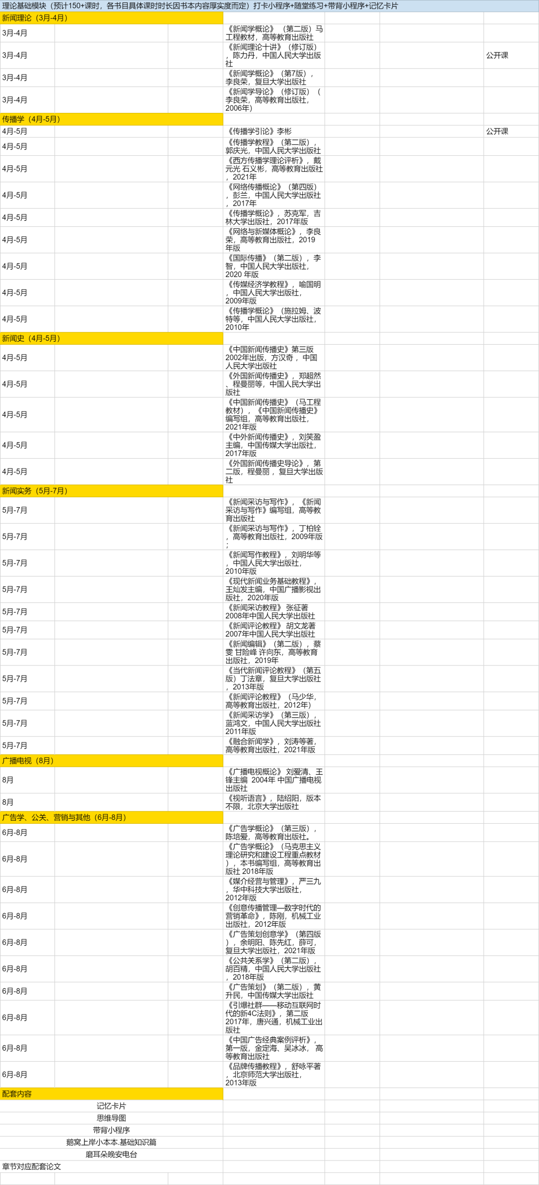 鹅窝新传考研|2024东北师范大学新传考研圆梦全程班&amp;半程 ...