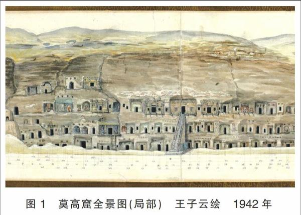 莫高窟全景图(局部)(今人绘,1942年)