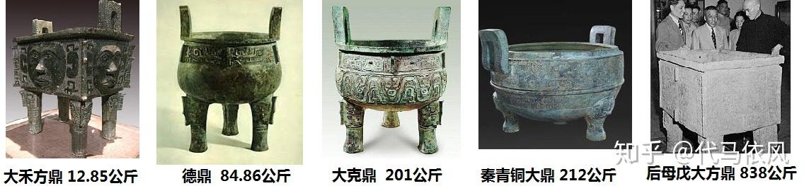 总有人质疑古代将军力气没有那么大秦侯举鼎等等都是假的古代将军没