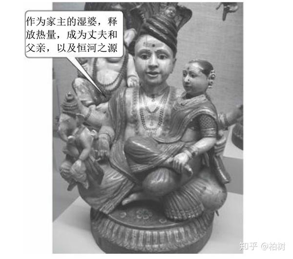 湿婆的七个秘密7舞王的秘密终章