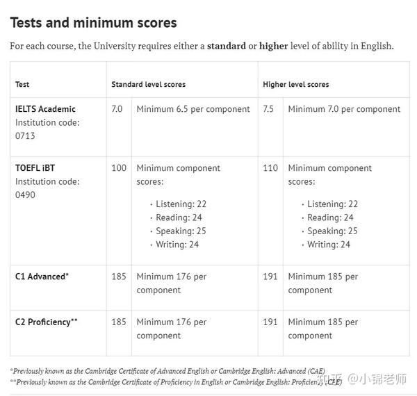 韩国专升本留学后悔_英国留学一年后悔死了_填充法令纹后悔死图片