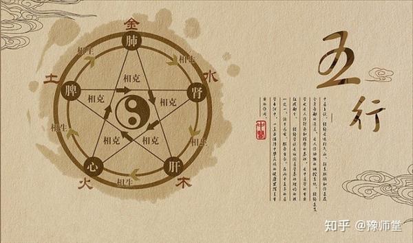 下元八运的时间为2004到2023年,八白星当运,五行属土.