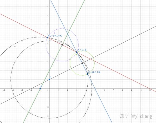 初中几何基本知识 两点之间线段最短和点关于直线的对称点