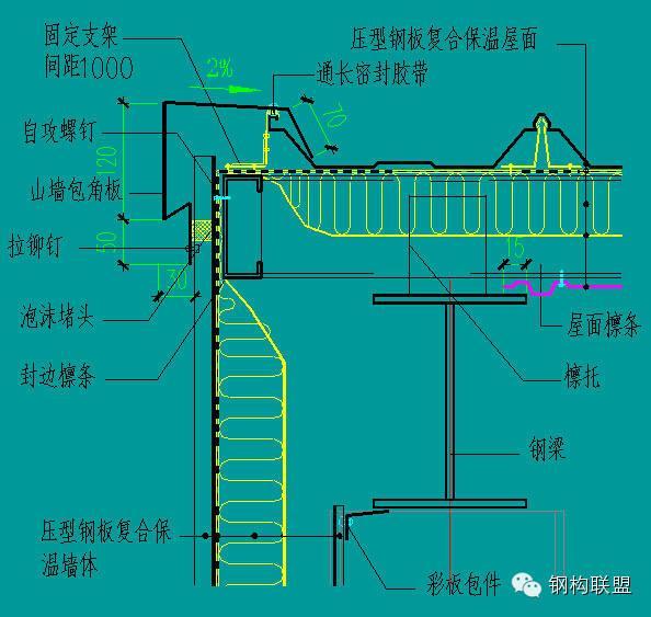 的钢结构建筑相关知识 请关注小编的头条号,牧野森柒,陪