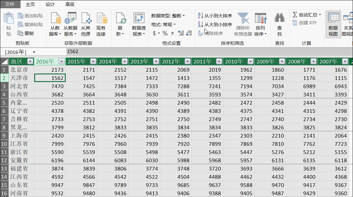 进行探索,挖掘,转换,然后可视化数据,使人们方便