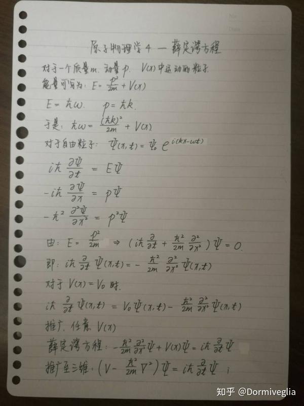 薛定谔方程作为量子力学的一个基本方程,猜得其形式的思想却出人意料