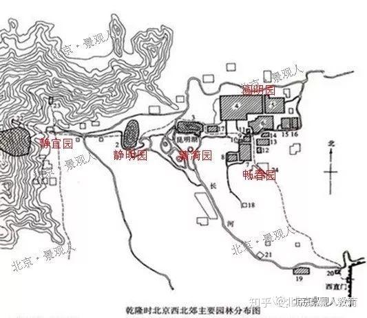 景观人理论系列中国古典园林史必背园子三山五园之圆明园