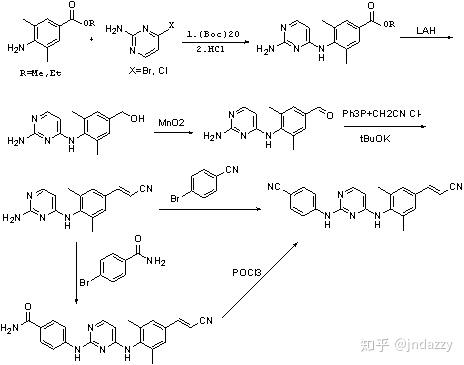 盐酸利匹韦林合成介绍