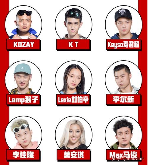 《中国新说唱》入围rapper,你pick谁?