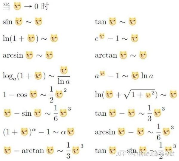 一些高等数学公式定理的有趣表情包