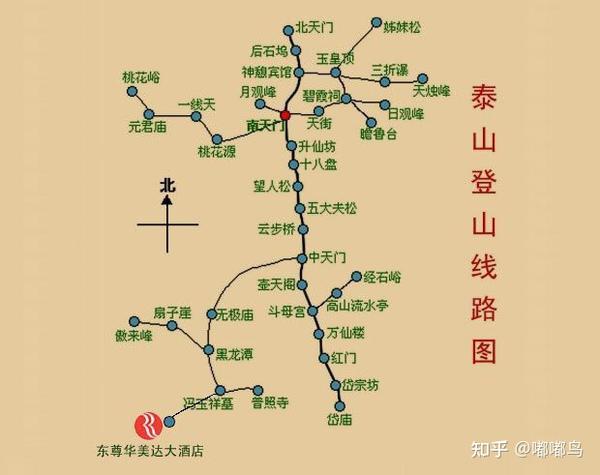 夜爬泰山游记9.10