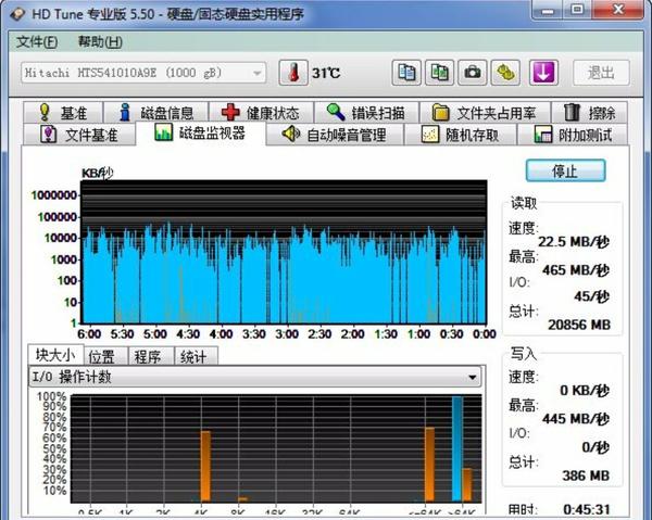 固态硬盘写入量大_固态硬盘写入量大