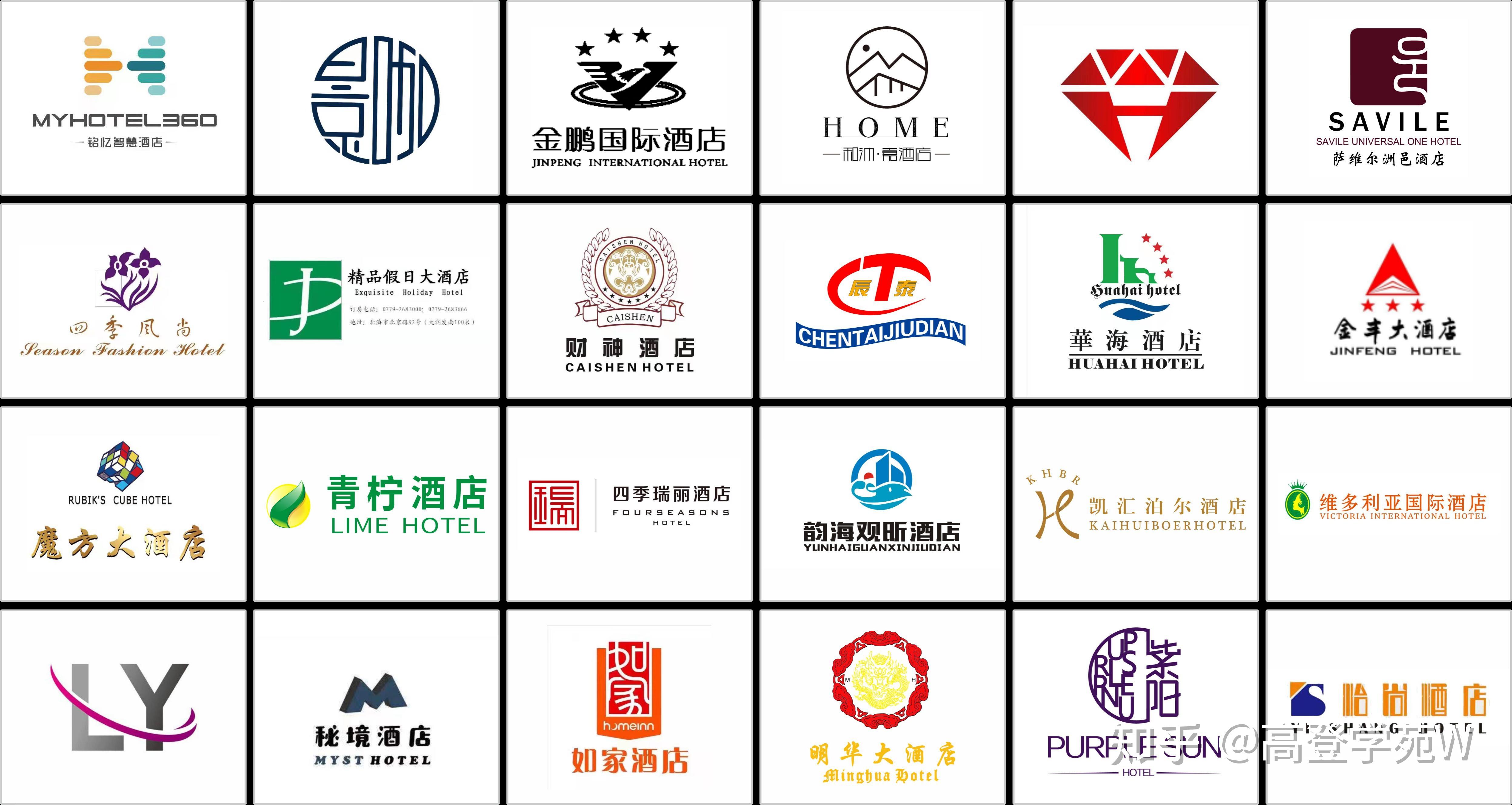 高登科技|作育英才，服务社会。