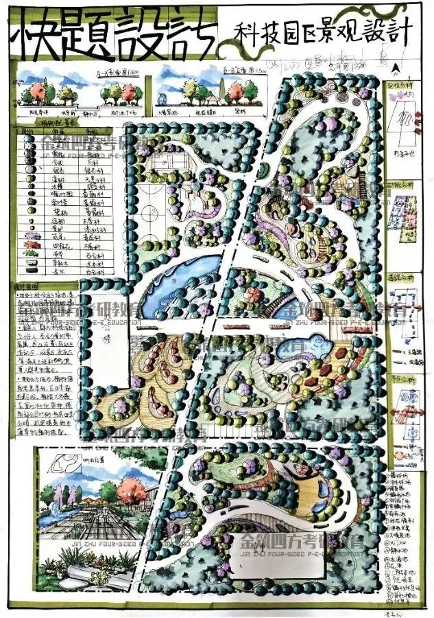 2021暑假作品回顾长安大景观快题定向班优秀作品展注作品较多以下仅为