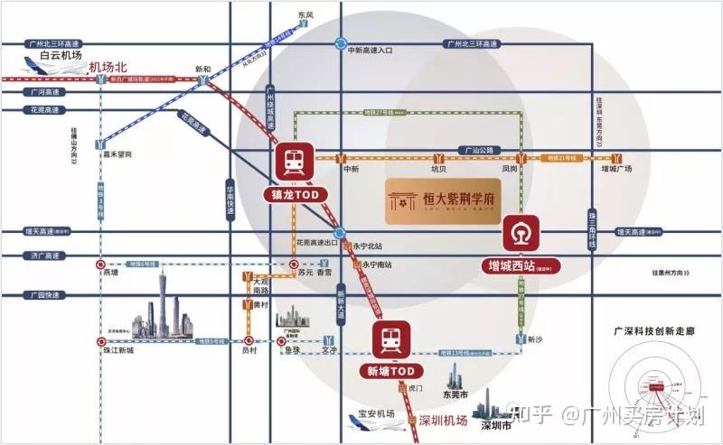 2)最强双tod,真地铁上盖