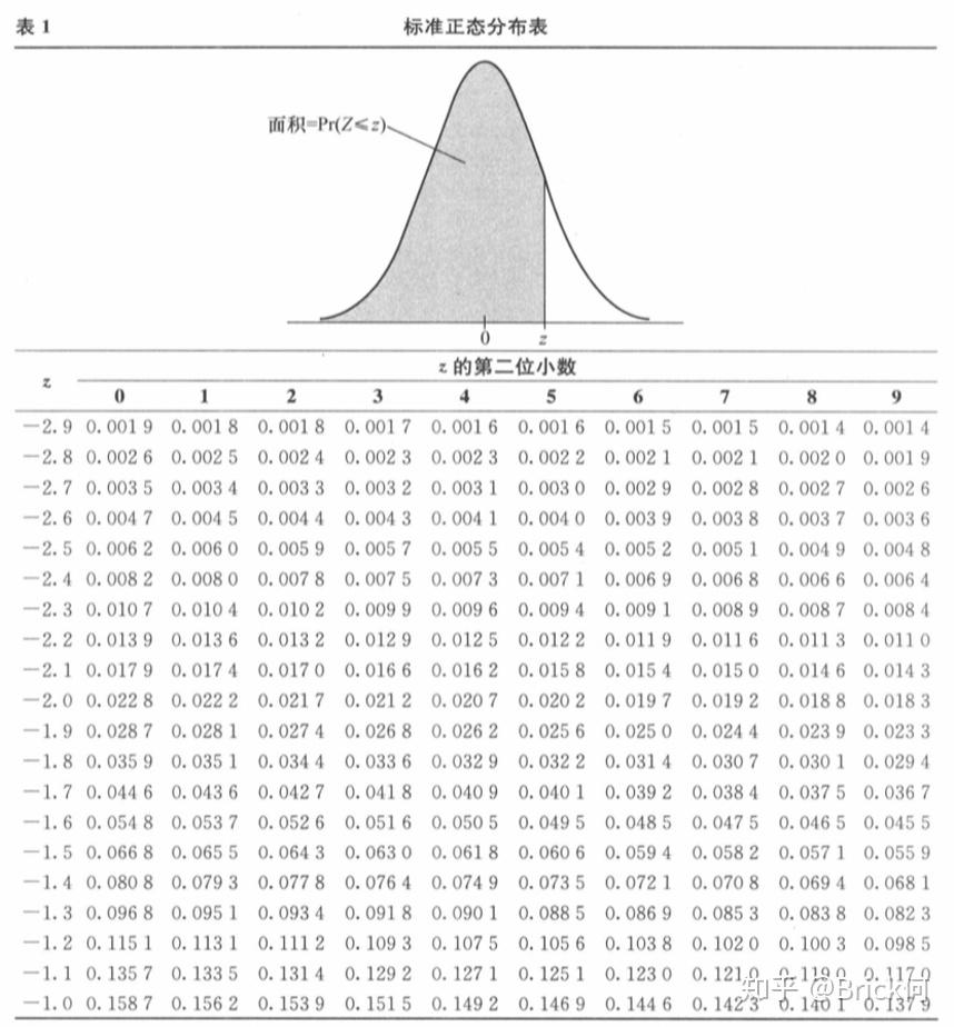 高中数学中对数函数的教案_对数函数教案下载_22对数函数221对数与对数运算第1课时对数