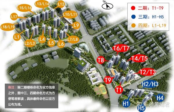 二期:t6-t7最佳, 南北通透,采光和观景俱佳; t1-t3,t8-t9靠近道路,低