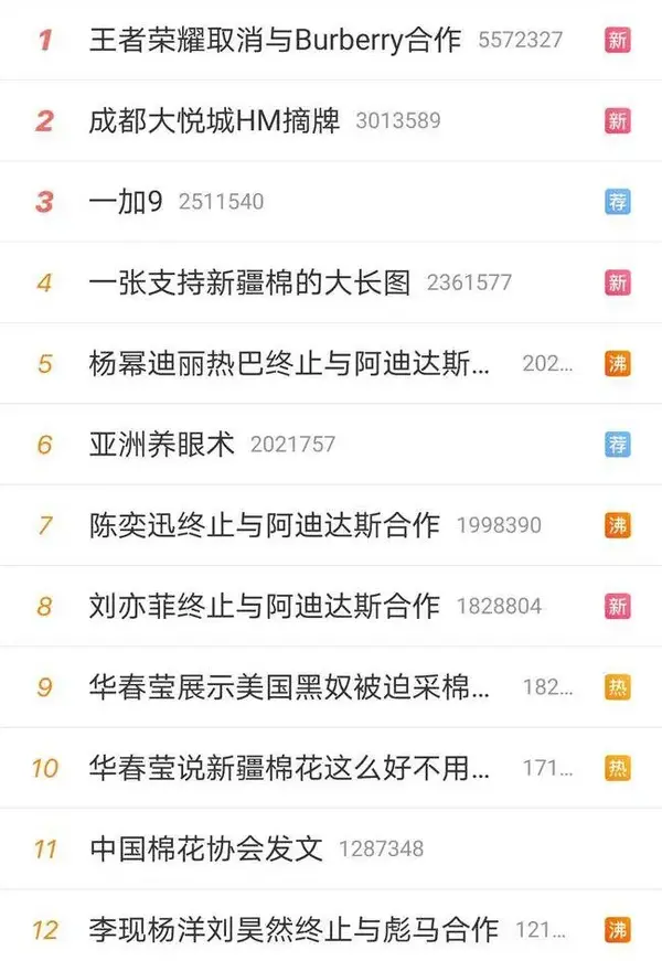 棉花事件:明星解约辱华品牌,是否需要承担巨额赔偿?
