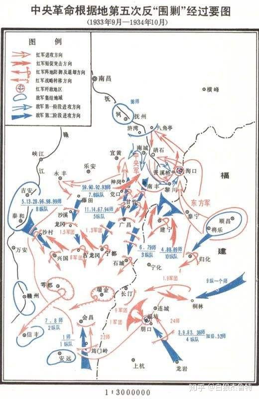 红军第五次反围剿和志愿军第五次战役有什么相似的地方