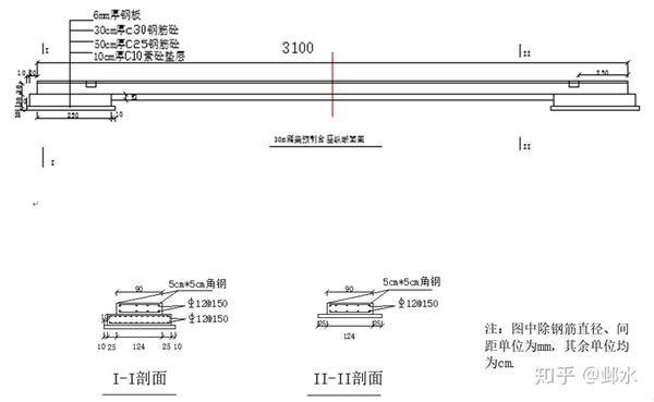 具体见下图 5,台座底模预拱度设置 由于预制箱梁,t梁在张拉过程中,会