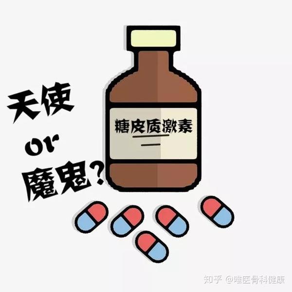 糖皮质激素是人体内正常的激素,外源性糖皮质激素最初用于类风湿关节