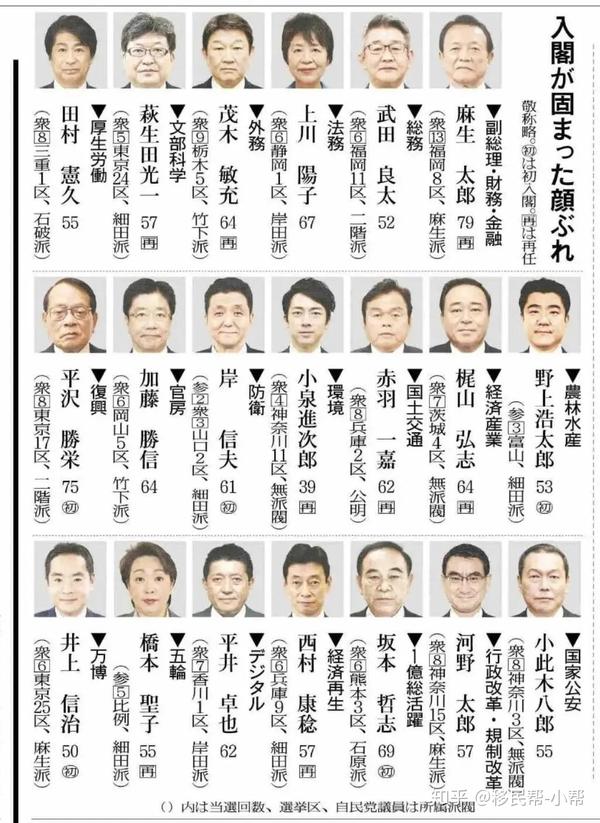 日本新首相菅义伟正式执政,中日关系怎么走?会影响赴日投资,移民吗?