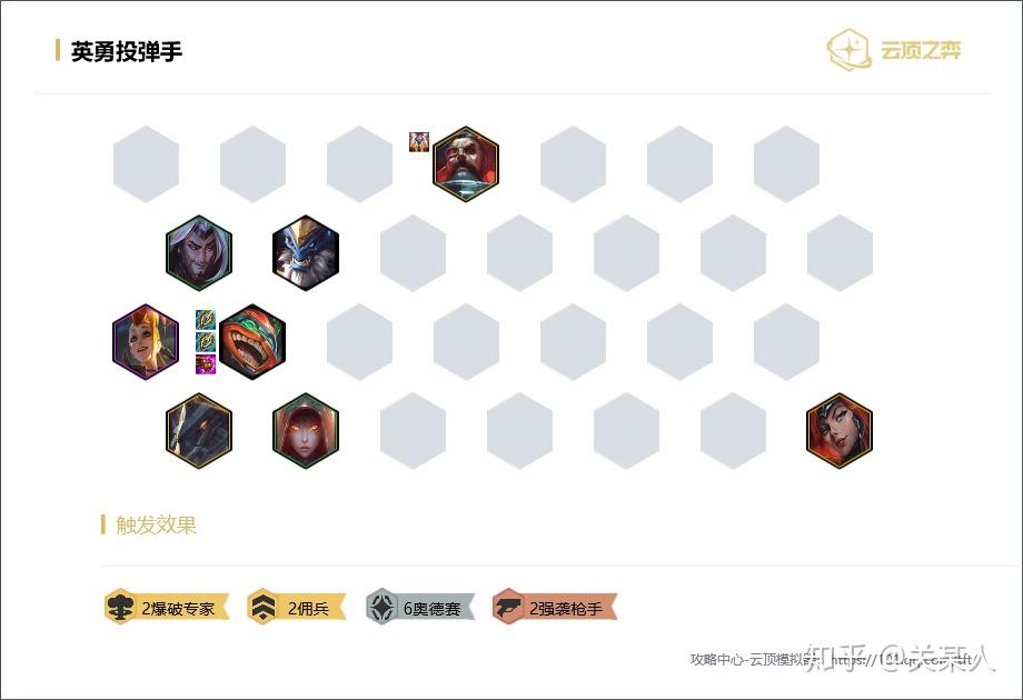 英勇投弹手