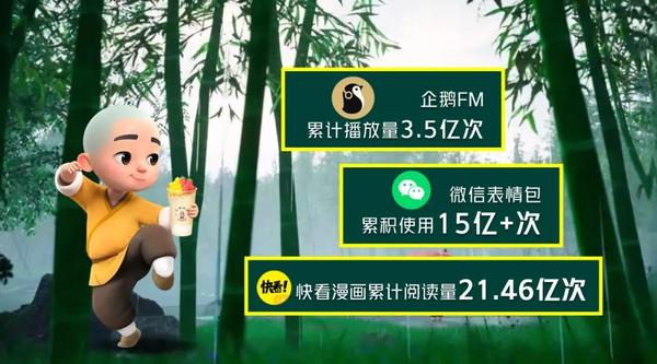 一禅小和尚往事若茶多元破壁发展荣登双榜no1