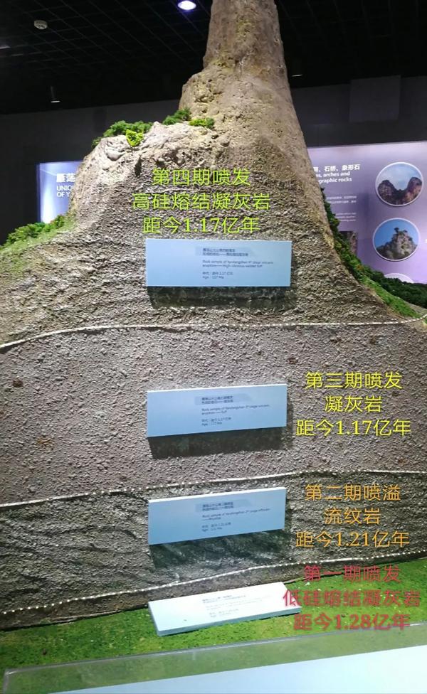 雁荡山火山岩地貌特征及其成因