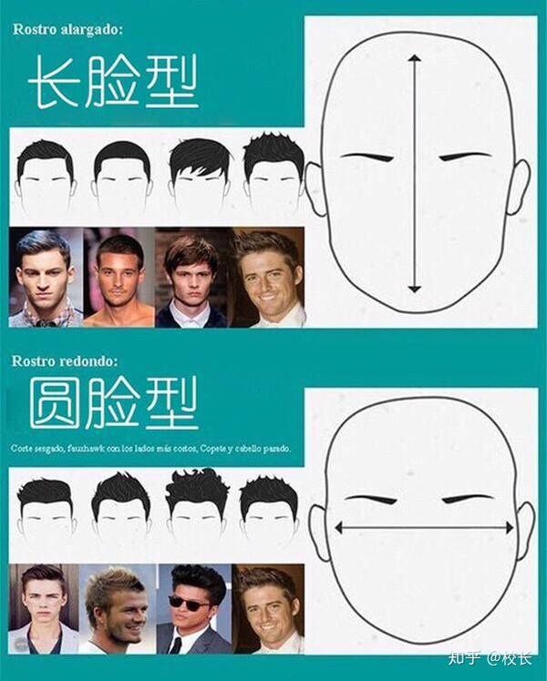 男胖子什么发型,穿什么衣服好?