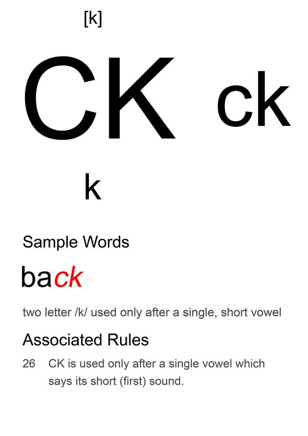 sample words 示例单词 back