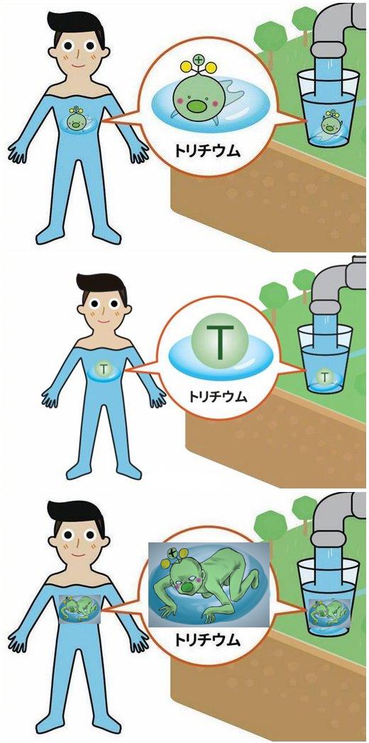 日本将放射性物质氚吉祥物形象改为元素符号t海报文字等没有变动你