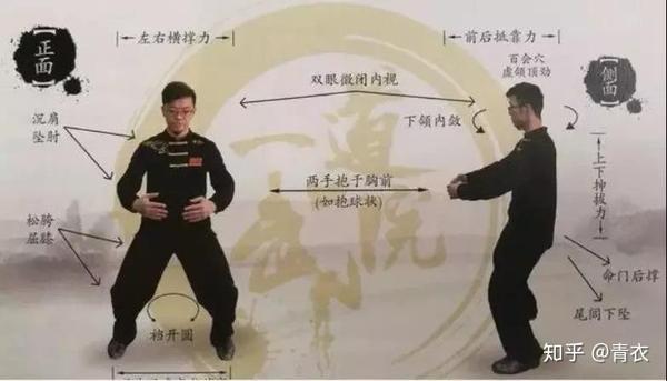 道家无极桩