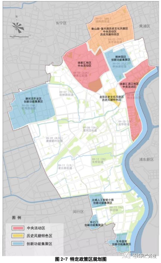 的几个区域是田林街道,康健新村街道,龙华街道,漕河泾街道,凌云路街道